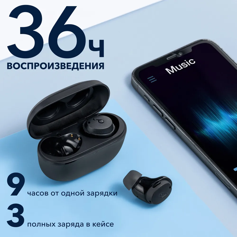 Купить Bluetooth-наушники с микрофоном Soundcore Life Dot 3i black в  Симферополе, Севастополе, Ялте, Евпатории и по всему Крыму по лучшей цене |  ПАРК